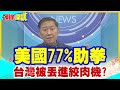 【頭條開講】美國77%助拳 台灣被丟進絞肉機? 打臉嘴砲護台靠自己! 169億”雄昇飛彈系統”開啟源頭打擊! @HeadlinesTalk  20240319