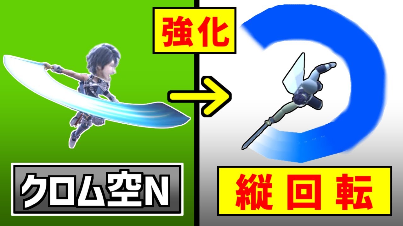 I want to change Chrom's air N to a vertical spin to make it a
