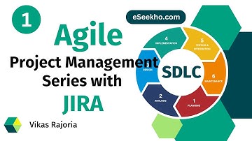 What is Project | Agile Project management | Scrum Project management with JIRA #1 | eSeekho
