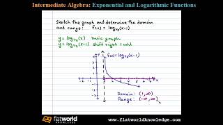 Graph y = log_1/3 (x-1) a Logarithmic Function with Transformations - Algebra IA 07-0304