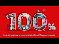 100 renewable electricity from eon