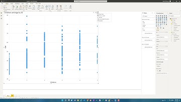 More Clustering Practice with Power BI