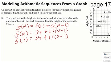 4 3 Modeling Arithmetic Sequences from a graph