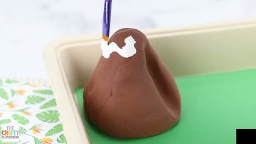 M4, L 1-5: Non Digital and Digital Skills, and tools in delivering technology enhanced lessons