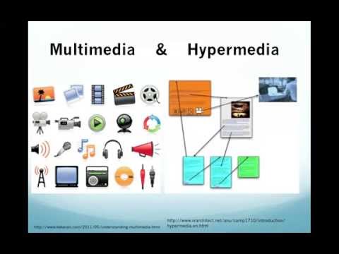 Using Hypermedia in the Classroom