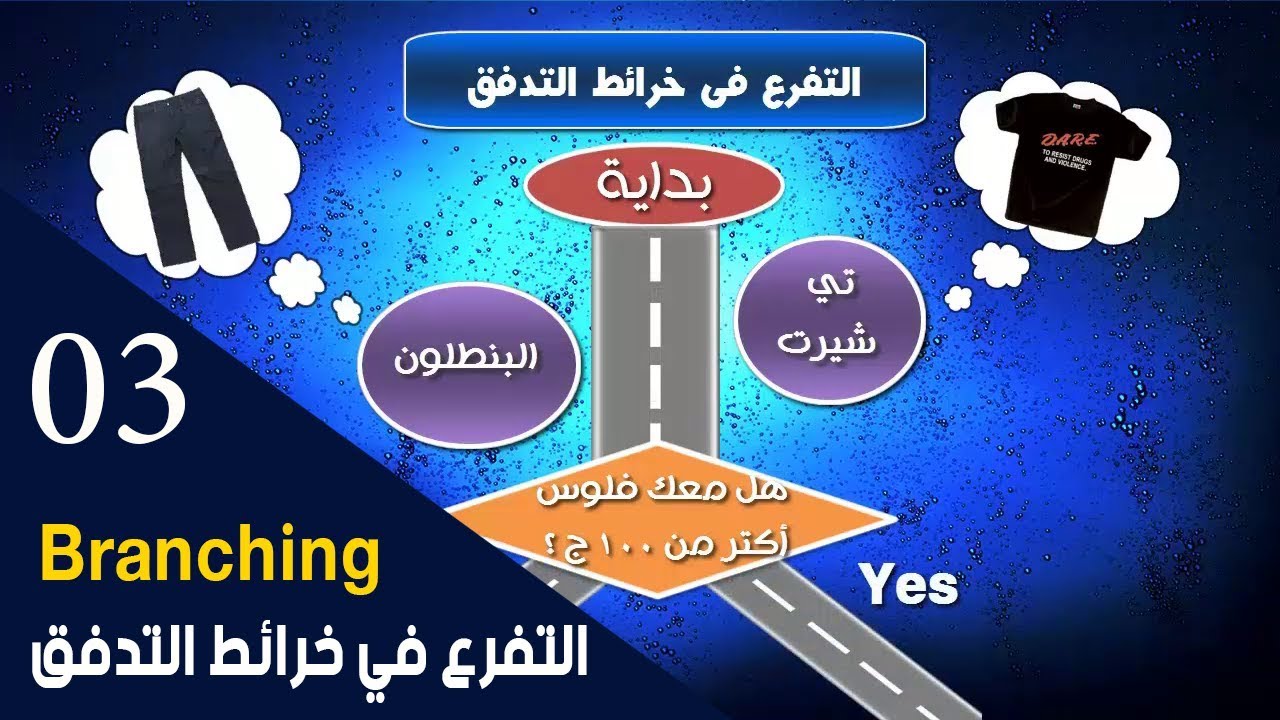 الدرس الثالث | التفرع في خرائط التدفق | Branching