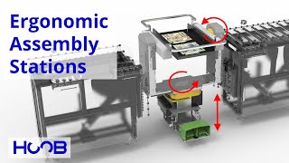 Ergonomic Workstations For Manual Assembly Lines