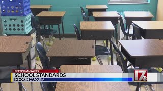 When failure means closing, NC's charter schools face pressure to provide quality education and choi
