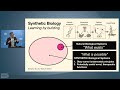 Generative Biology: Learning to Program Cellular Machines
