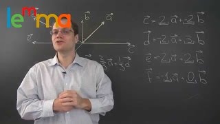 Linear Algebra 3b2: Decomposition with Geometric Vectors 2