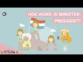 Hoe word je minister-president van Nederland?