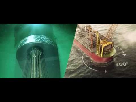 Prelude FLNG Animation