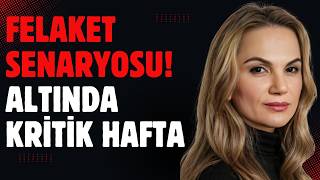 Hatice Kolçak: Iran Gerginliği ve Petrol Fiyatları — 6 Nisan 2026