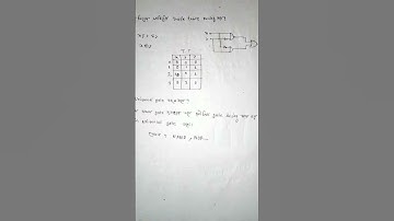 BPDB QUESTION SOLUTION 2023