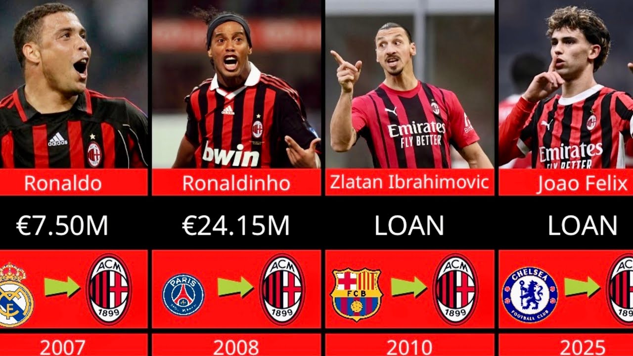 New face, same passion. Welcome to Inter! 🔵⚫