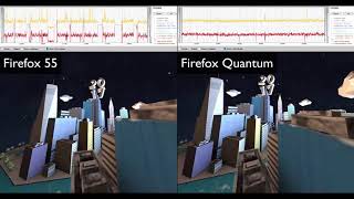 WebVR Performance Comparison: Firefox 55 vs Firefox Quantum