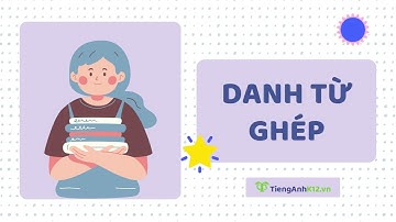 Tiếng Anh 11 (Global Success) - Unit 10: Compound nouns