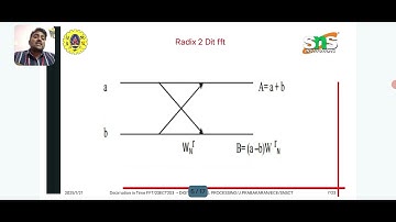 Fast Fourier Transform | Digital Signal Processing | SNS Institutions