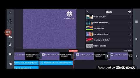 How To Make Luig Group On Kinemaster