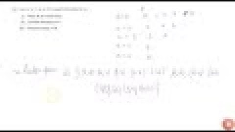 Let `A = {1, 2, 3, 4, 6}` . Let R be the relation on A defined by `{(adot b): a , b in A , b` is...