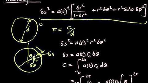 V22  Pi   Lesson 2  Geometry and dynamics of our universe   ANU ASTRO4x Courseware   edX