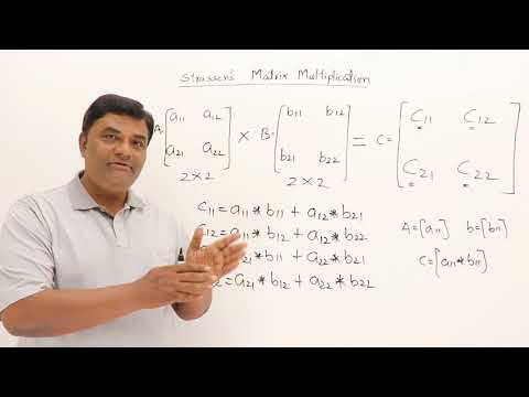 2.9 Strassens Matrix Multiplication