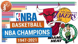 Чемпионы национальной баскетбольной ассоциации 🏀 Финалы НБА 1947-2021 | NBA champions 1947-2021