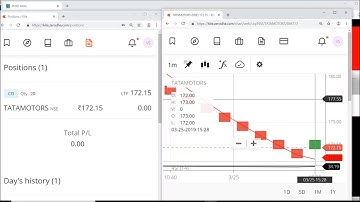 INTRADAY 26MAR19 Financial Sentiment Analysis CO MARKET Order through Zerodha OFFLINE TOOL