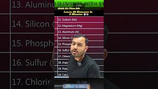 👉Periodic Table Learn In 1 Minutes🤯👏 #alakhsir #physicswallah #class9 #class10 #periodictable #trick