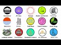 Every Architectural Style Explained in 8 Minutes