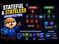 Stateful vs Stateless | System Design Series