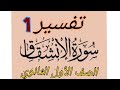 Interpretation Of Surah Al Inshiqaq For The First Year Of Secondary School