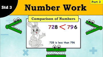 Number work |std 3 | Comparison of Numbers|Comparing large Numbers | greater than , less than, equal