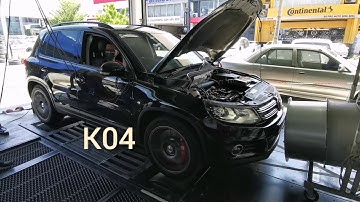 Vw tiguan dyno