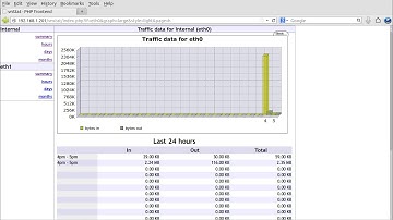 How to Install VnStat PHP a Web Based Interface for Monitoring Network Bandwidth Usage on CentOS 7