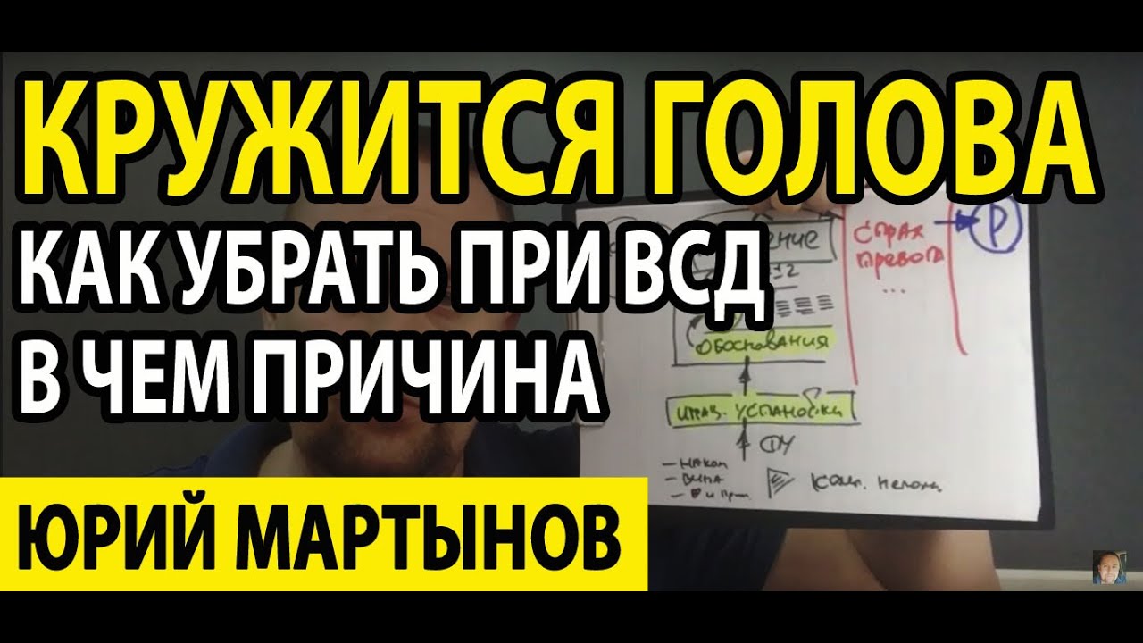 Головокружение при ВСД и что делать | Головокружение причины у женщин и ...