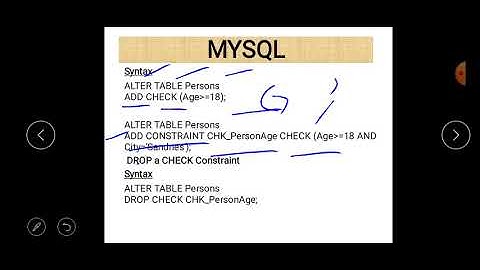 Class XII Informatics Practices 04-09-2020 By Mr. Praveen Singh Ch- MySQL ( Alter Table Command)