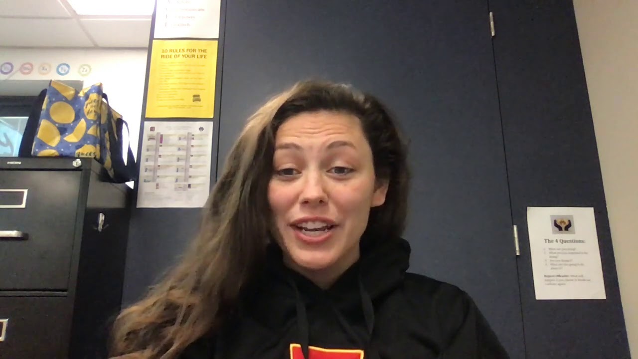 How Is Your Learning Going YouTube How Is Your Learning Going YouTube