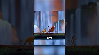 Year That Changed Cinema