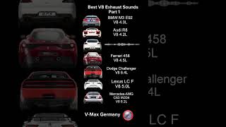 Best V8 Exhaust Sounds ever Part 1 #carexhaust #lexus #ferrari #r8 #m3 #challenger #458 #c63 #w204