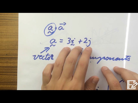 Vector Components -
