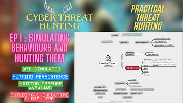 Threat Hunting 201: Practicing Hunt and Learning Hunting Techniques | Episode 1