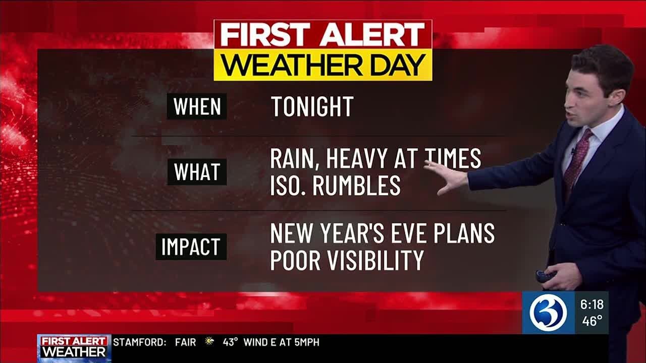 WEATHER: First alert weather day issued for Thursday with strong wind ...