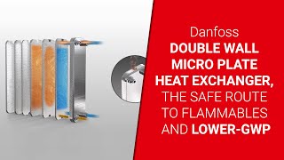 Danfoss double wall Micro Plate Heat Exchanger, the safe route to flammables and lower-GWP