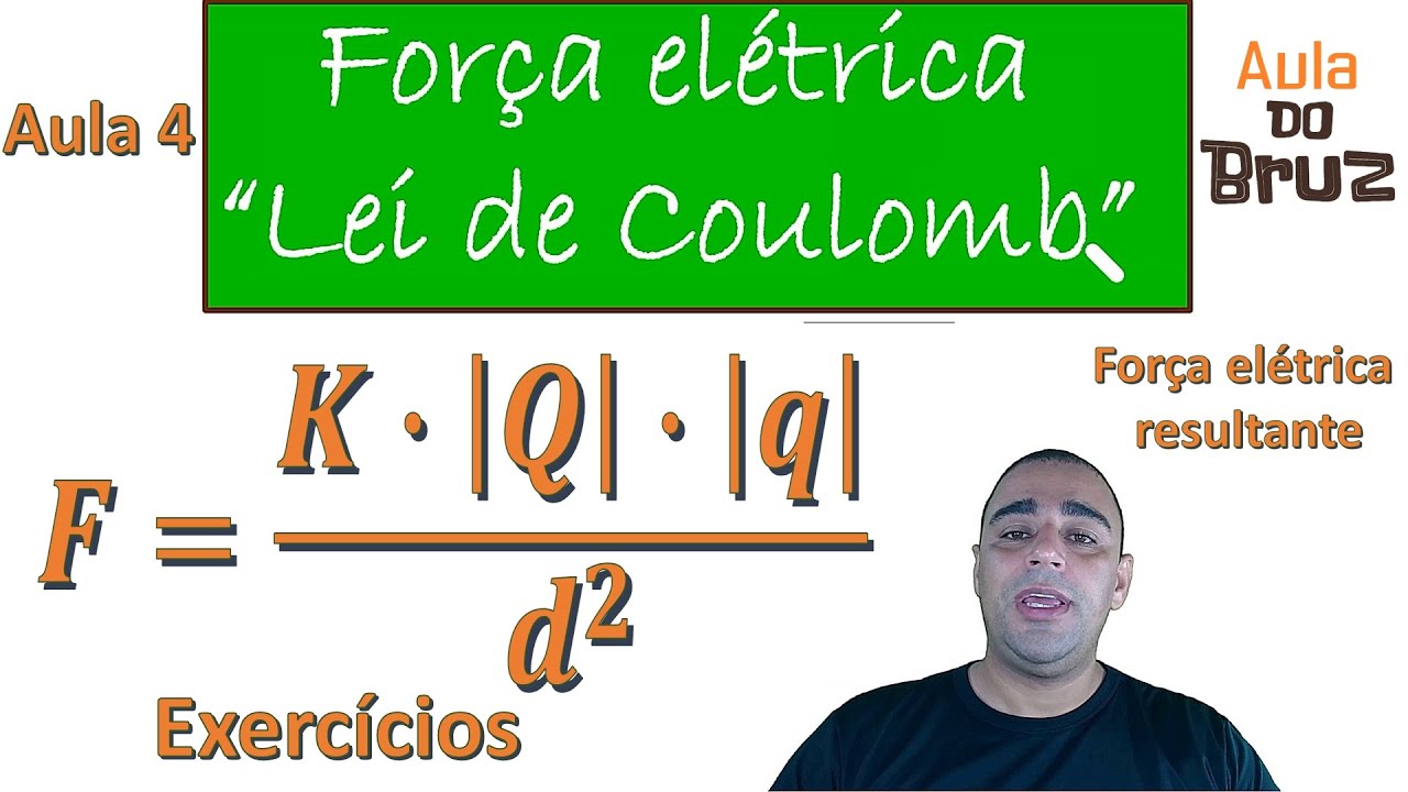Força elétrica (Lei de Coulomb) - Aula 4 - YouTube