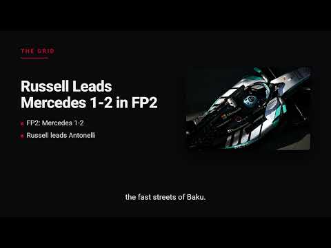 Baku Practice: Mercedes Go 1-2 as Red Bull Fields Final 2026 Upgrade