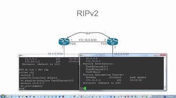 Cisco CCNA - Dynamic Routing - RIPv2 Troubleshooting
