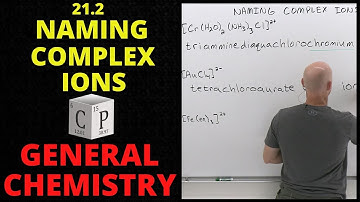 21.2 Naming Complex Ions and Coordination Compounds | General Chemistry