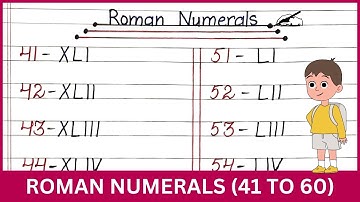 Roman Numerals 41 to 60 | Learn Roman Numerals | Roman Numbers for kids | How To Write Roman Numbers