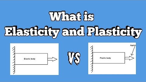 #006 What is ...????|| What is Elasticity and Plasticity?????